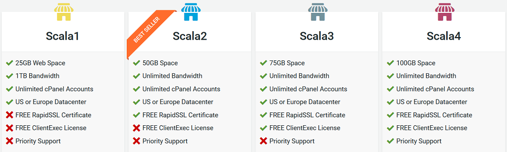 ScalaHosting 2016 Review